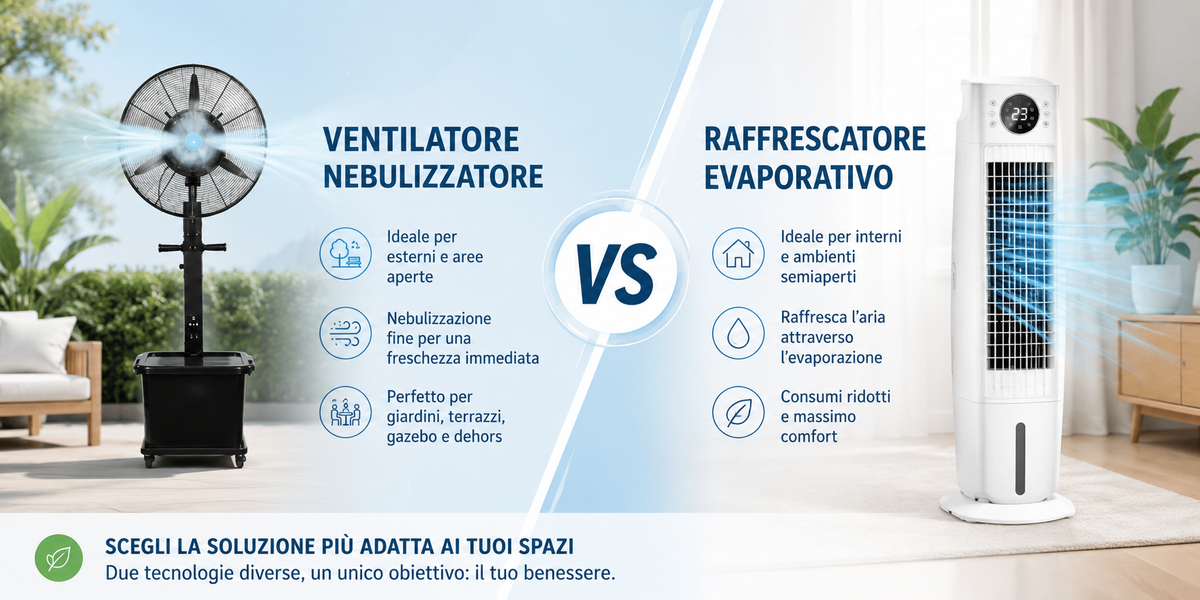 Raffrescatore evaporativo o ventilatore nebulizzatore? Quale scegliere in base a dove lo utilizzi
