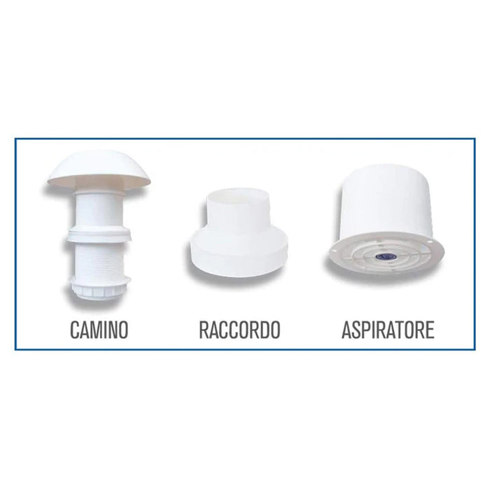 Avdistribution Cappa Aspirante Per Camper - Lux - Disponibile Nella Versione Con O Senza Luci A Led (Kit Cappa Aspirante 12v)