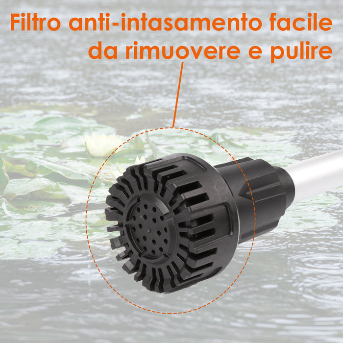 SOLEILUX Pompa a Immersione con Batteria Ricaricabile 12V – 2,0Ah