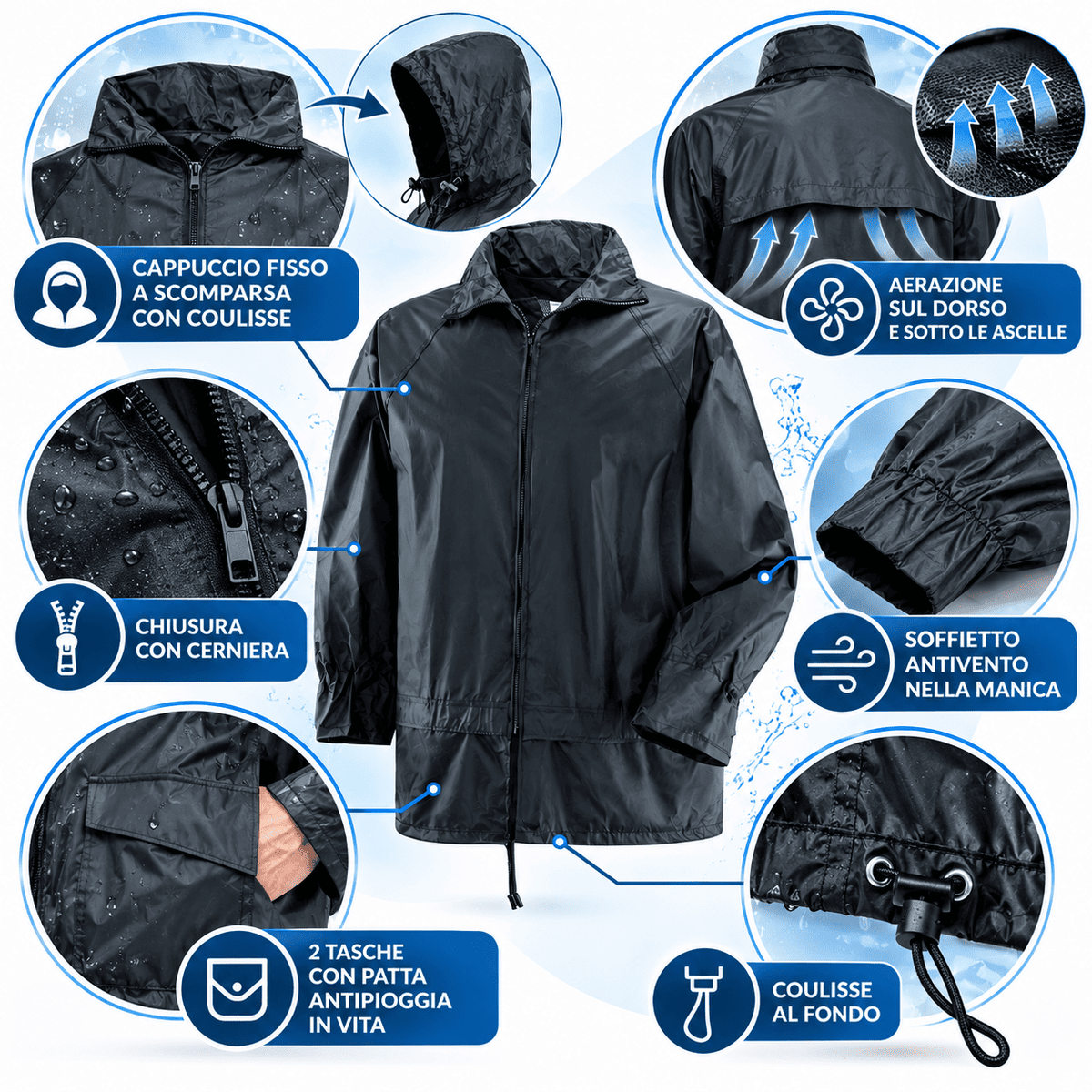 Impermeabile Completo Niagara Blu | Tuta Antipioggia con Giacca e Pantaloni Impermeabili