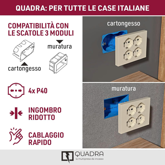 electraline 3pmark spa multipresa da incasso quadra 4 prese bianco ean 8011439221050