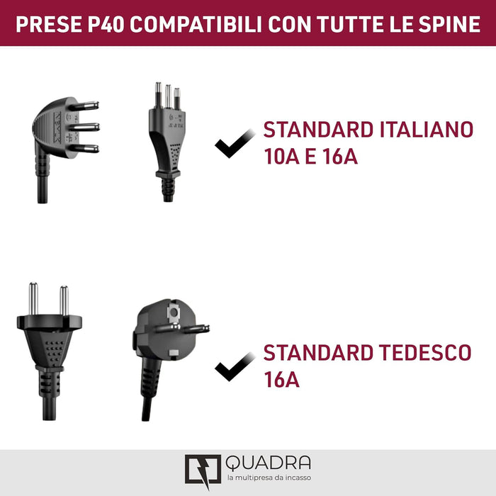 electraline 3pmark spa multipresa da incasso quadra 4 prese bianco ean 8011439221050