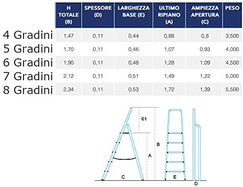 immagine-5-scale-italia-scala-domestica-in-alluminio-con-porta-oggetti-made-in-italy-portata-150kg-ean-0806809049932