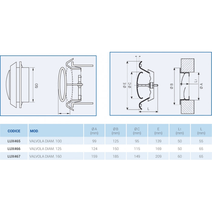 immagine-1-lmt-valvola-di-ventilazione-con-cono-centrale-regolabile-d.-100mm-lux465-ean-8033593663774