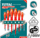 immagine-1-total-set-6-cacciaviti-elettricista-1000v-total-tools-thtis566-ean-6925582170559